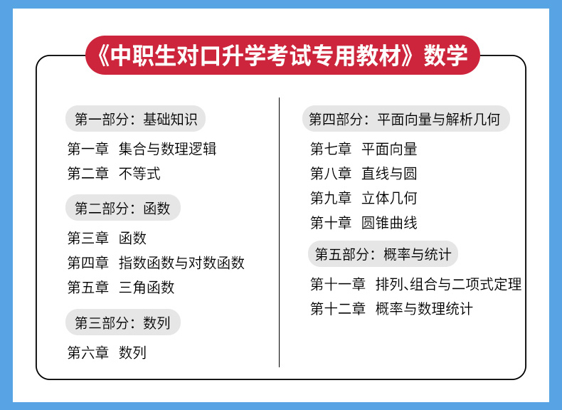 2021年中职生对口升学河南版语文数学英语教材书历年真题模拟试卷职高升大专中职单招高考总复习资料中专考大专高职训练题