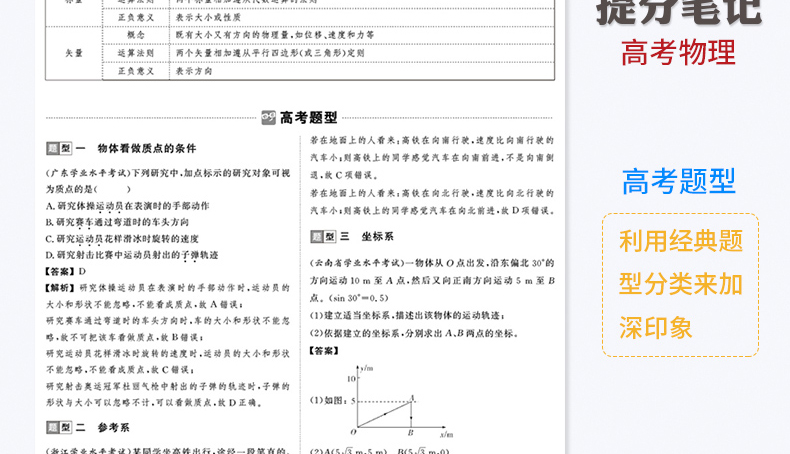 2021高考物理提分笔记 高考物理理科状元学霸笔记高中通用物理教辅书知识清单基础知识点五年高考三年狂做题型考点知识点归纳