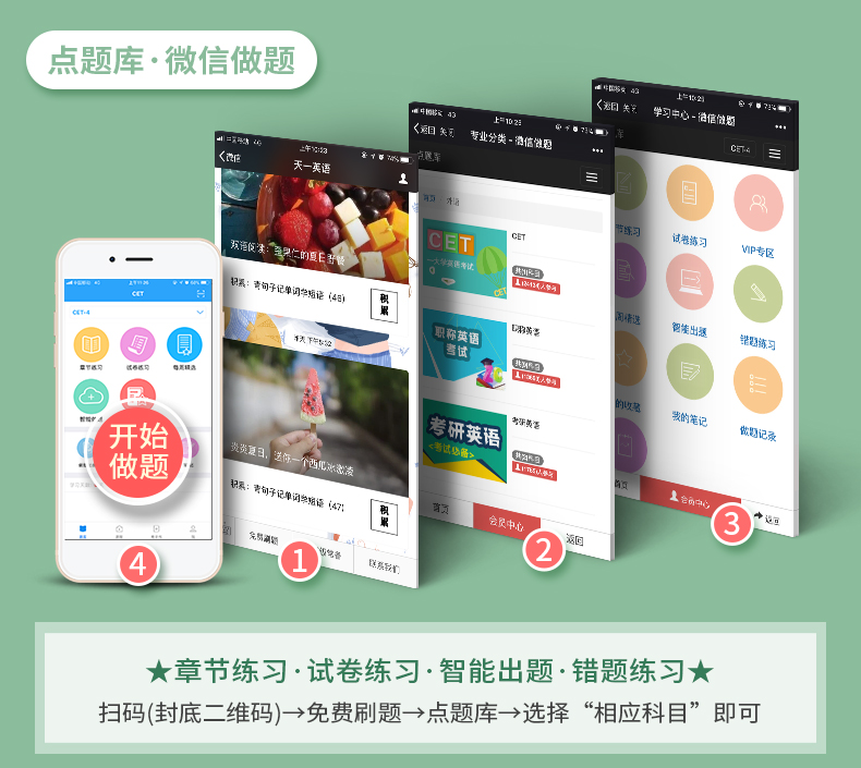 【天一小清新】大学英语四级真词汇cet4考试 四级英语词汇单词书新大纲英语四级考试新版词汇四级考试 英语四级词汇手册 小本