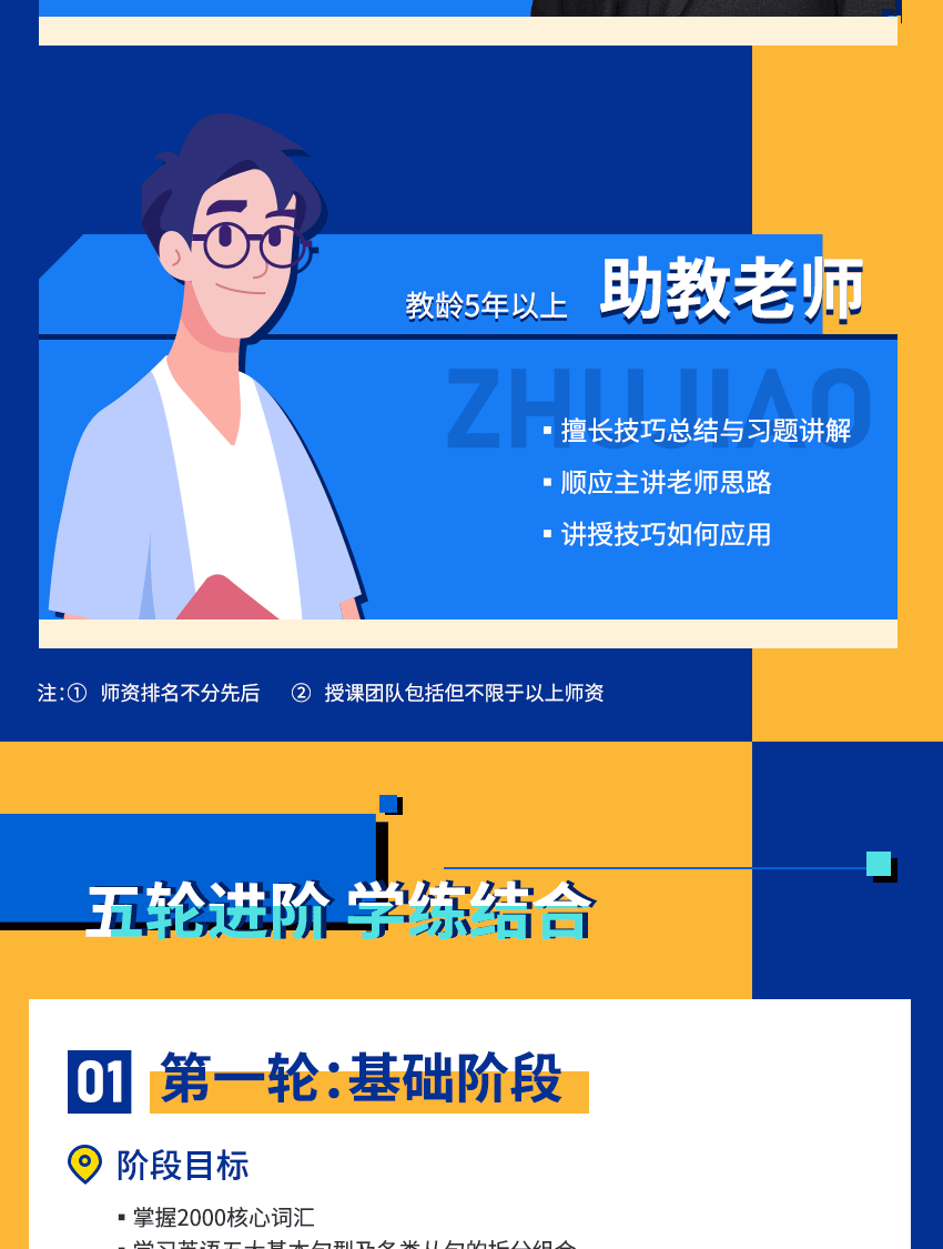 12期免息正版2022考研名师刘晓艳英语全程班王毅赵兴英语一英语二配全程图书刘晓艳你还在背单词吗不就是语法长难句吗写作不过如此