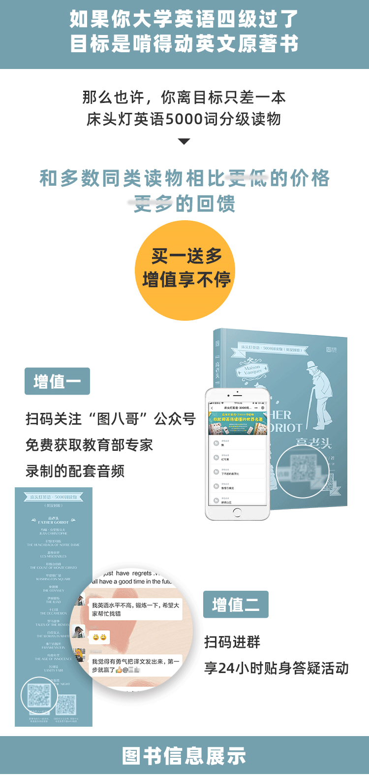 床头灯读物5000词英汉系列 高老头+十日谈 心灵鸡汤中英对照双语英语读物入门课外自学