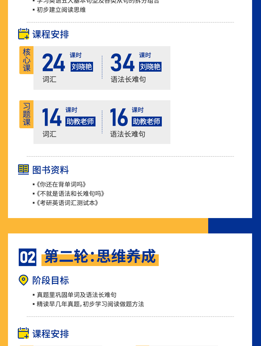 12期免息正版2022考研名师刘晓艳英语全程班王毅赵兴英语一英语二配全程图书刘晓艳你还在背单词吗不就是语法长难句吗写作不过如此