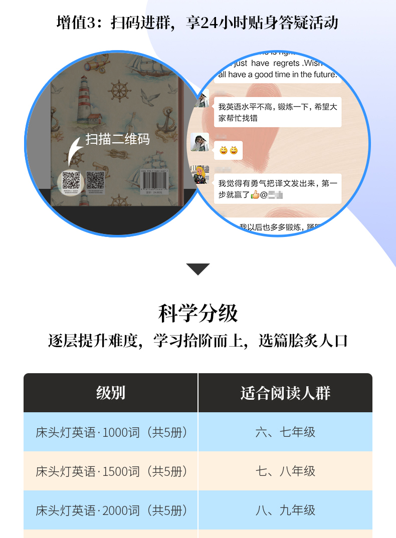 官方正版床头灯英语3000词读物纯英版歌剧魅影 初高中学生英语学习课外阅读书籍英语读物英语书籍初高中北京理工大学出版社