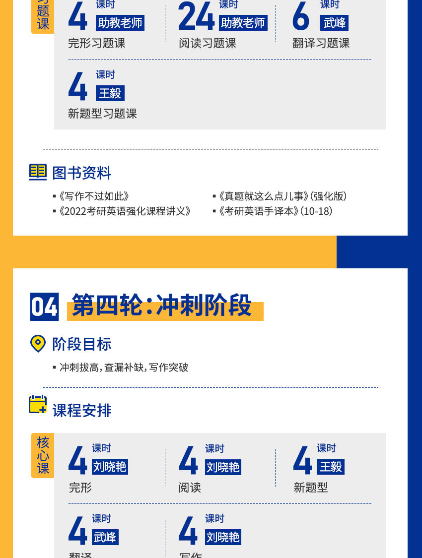 12期免息正版2022考研名师刘晓艳英语全程班王毅赵兴英语一英语二配全程图书刘晓艳你还在背单词吗不就是语法长难句吗写作不过如此