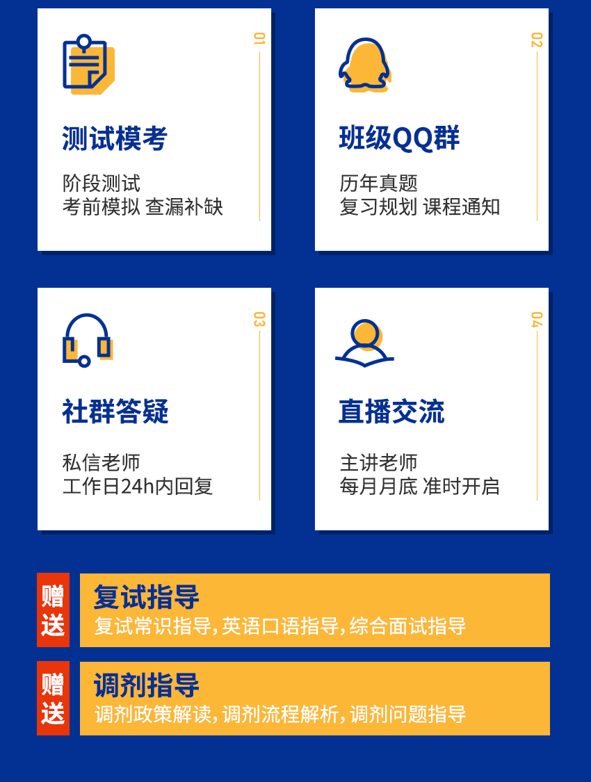 12期免息正版2022考研名师刘晓艳英语全程班王毅赵兴英语一英语二配全程图书刘晓艳你还在背单词吗不就是语法长难句吗写作不过如此