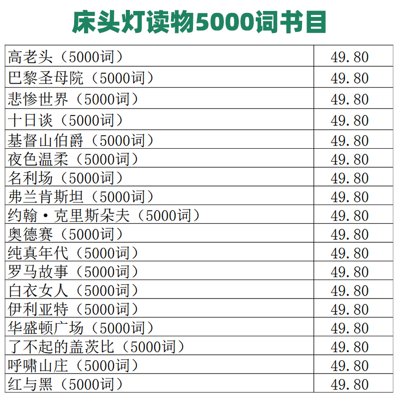 下单任选一本娄老师推荐床头灯系列英语读本5000词读物高老头巴黎圣母院十日谈名利场了不起的盖茨比红与黑名利场悲惨世界等