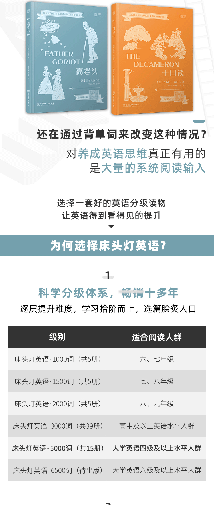 床头灯读物5000词英汉系列 高老头+十日谈 心灵鸡汤中英对照双语英语读物入门课外自学