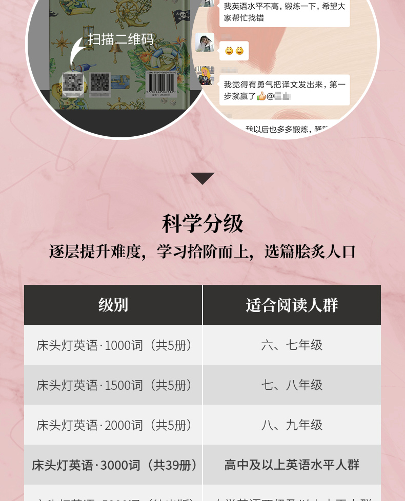 床头灯读物3000词英汉系列 了不起的盖茨比+呼啸山庄+飘+傲慢与偏见 心灵鸡汤中英对照双语英语读物入门课外自学