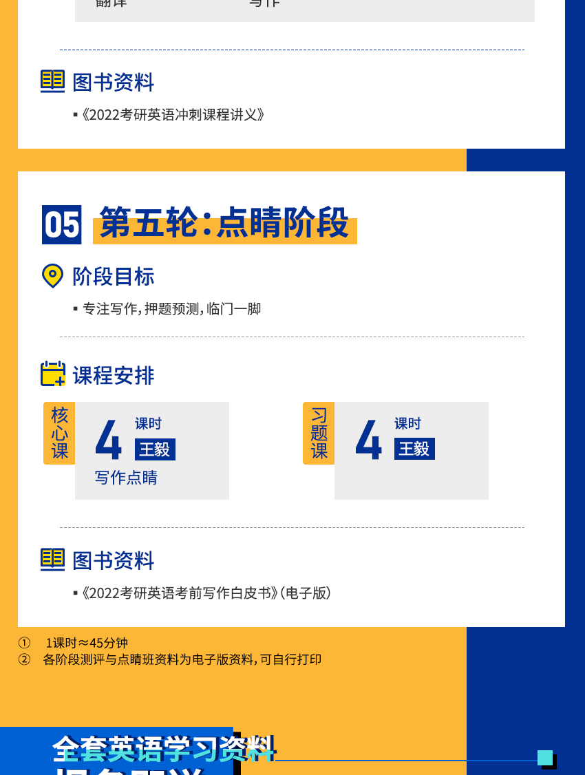12期免息正版2022考研名师刘晓艳英语全程班王毅赵兴英语一英语二配全程图书刘晓艳你还在背单词吗不就是语法长难句吗写作不过如此
