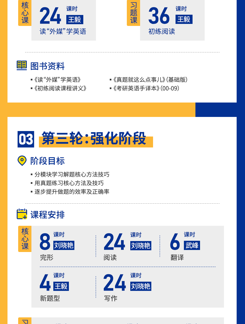 12期免息正版2022考研名师刘晓艳英语全程班王毅赵兴英语一英语二配全程图书刘晓艳你还在背单词吗不就是语法长难句吗写作不过如此