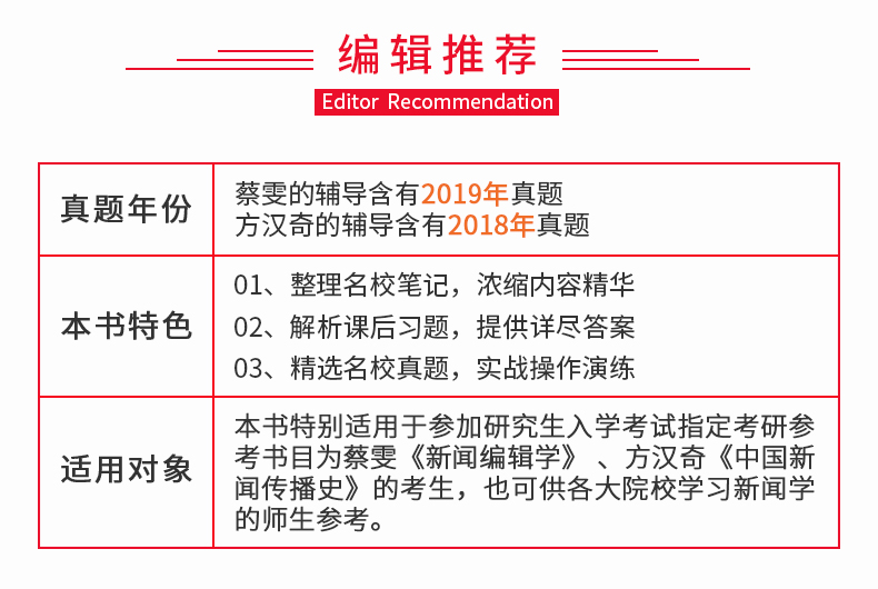 现货速发 全2本 蔡雯新闻编辑学第四版+方汉奇中国新闻传播史第三版笔记和课后习题 圣才新闻学笔记可搭新闻学概论