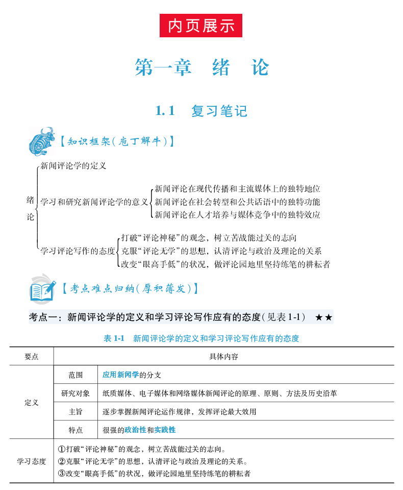 全2册 当代新闻评论教程丁法章第五版5版教材+笔记和课后习题含考研真题详解 可搭新闻学概论新闻理论教程新闻考研 圣才教育