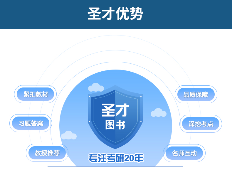 包邮3本套装 高教社黄伯荣 廖序东现代汉语(增订六版) 上册+下册教材+现代汉语增订6版笔记和课后习题详解含历年真题