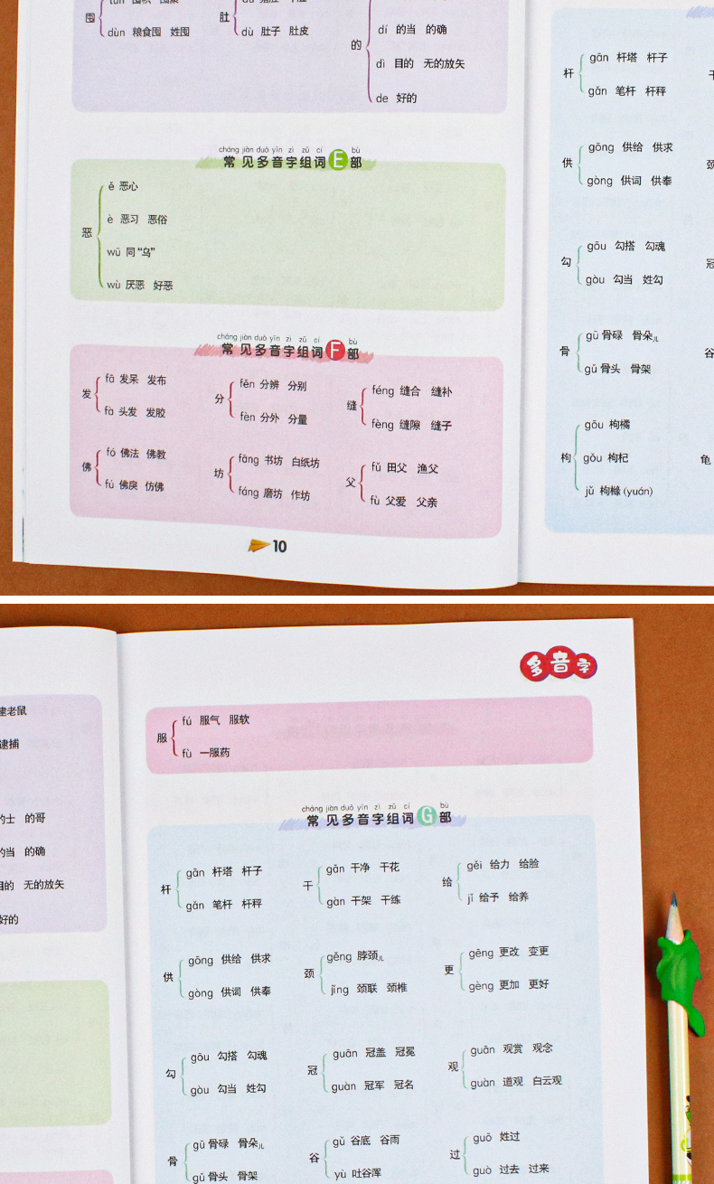 小学生1-6年级多音字大全多音字组词语知识点专项训练2020新版一二三四五六年级词语积累多音字训练大全人教版语文专项同步练习本