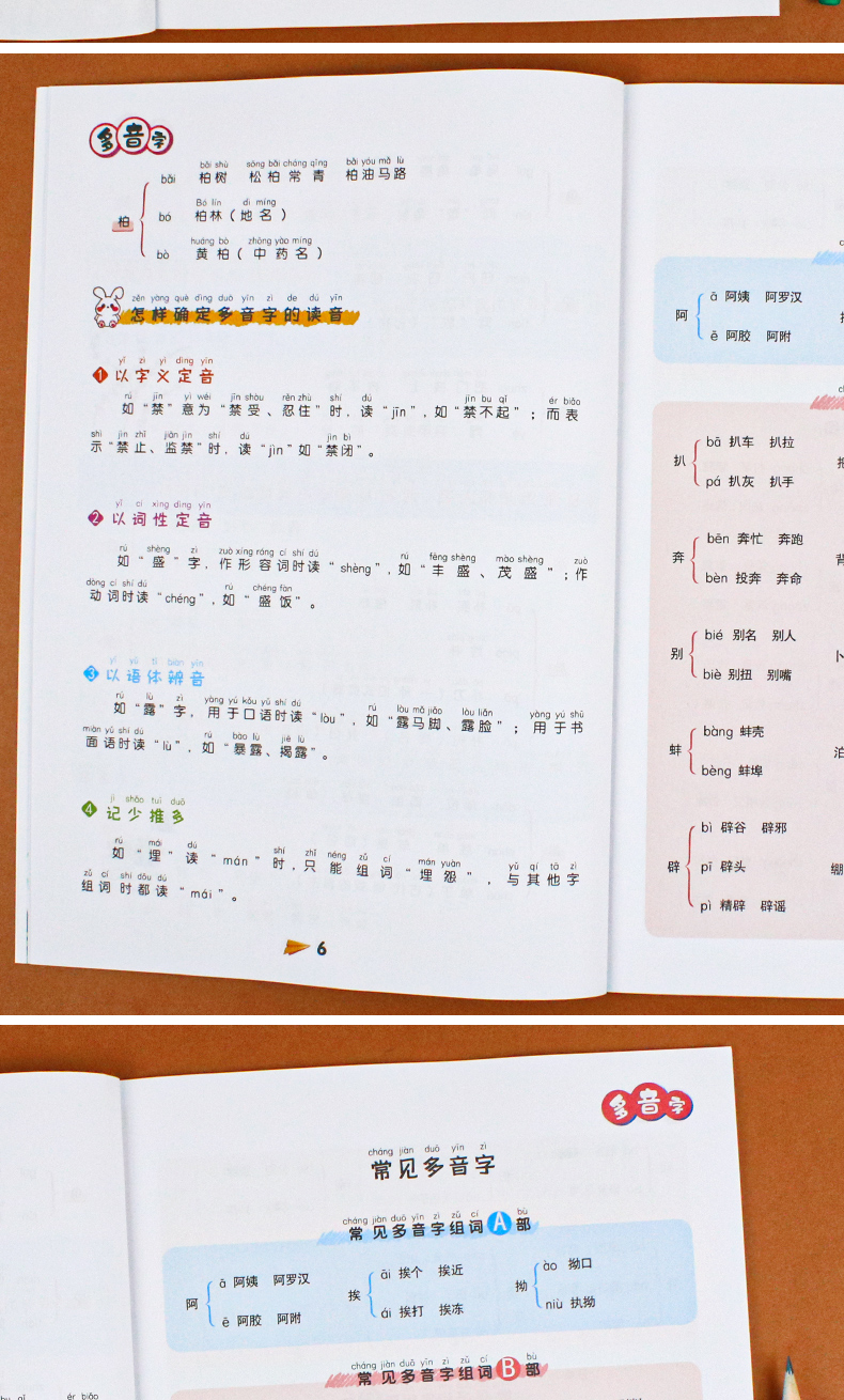 小学生1-6年级多音字大全多音字组词语知识点专项训练2020新版一二三四五六年级词语积累多音字训练大全人教版语文专项同步练习本