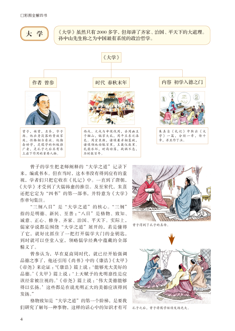 彩图全解四书 超值全彩白金版 全注全译 精彩解读 大学论语孟子中庸周易尚书诗经礼记春秋 儒学经典书籍读物 青少年学生版