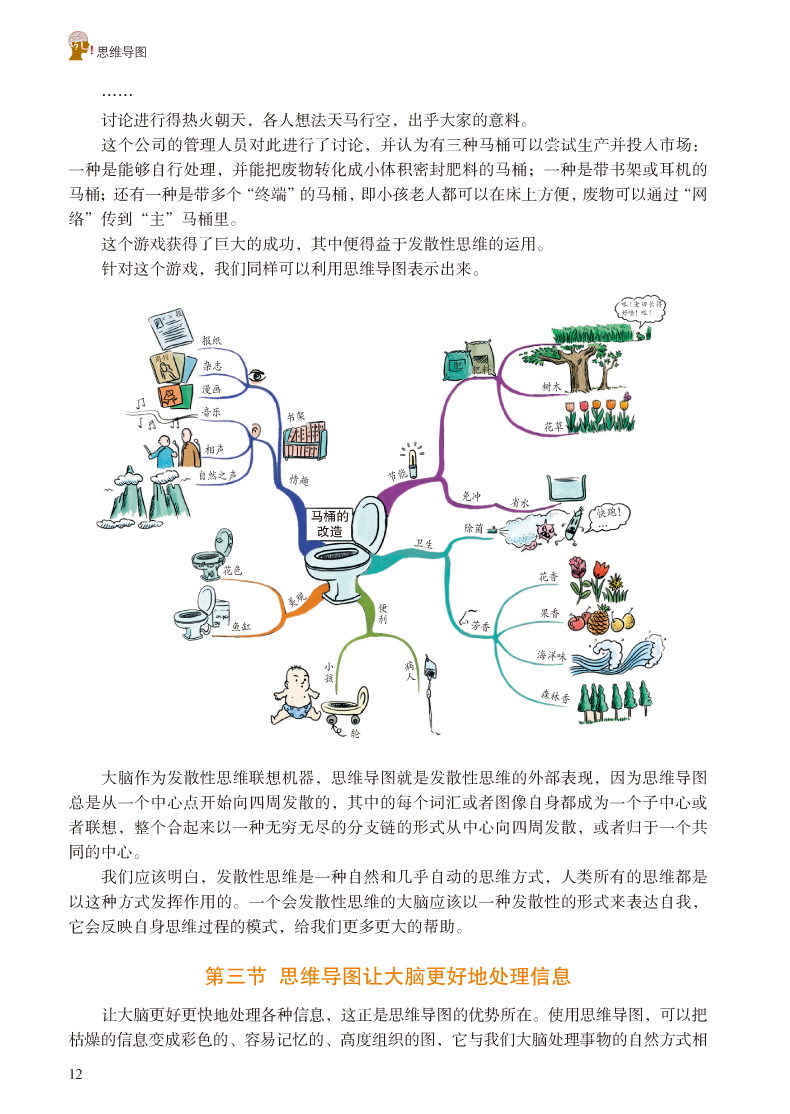 正版 思维导图（超值全彩白金版 精） 白虹著 中国华侨出版社 融科学性 实用性 系统性 可读性于一体 我们应有的文化