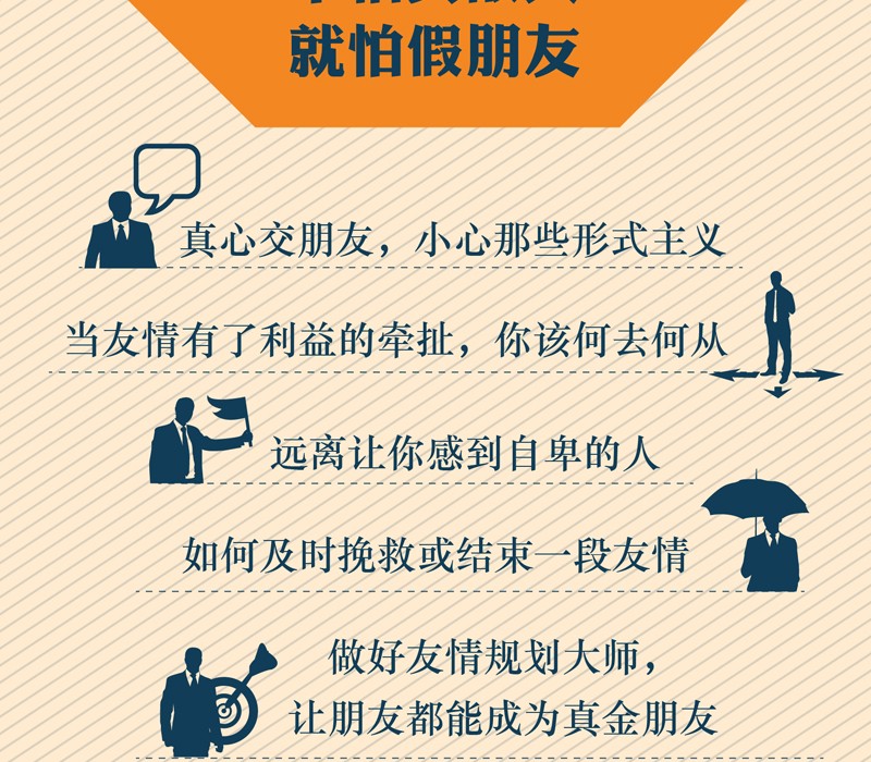  别让身边朋友不好意思害了你人际关系交往心理学说话沟通的艺术技巧为人处世口才与交际励志书籍