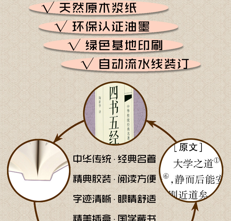 四书五经 中国哲学 四书五经全套全注全译 孟子 尚书 国学礼记 论语全集 易经全集 大学 哲学书籍