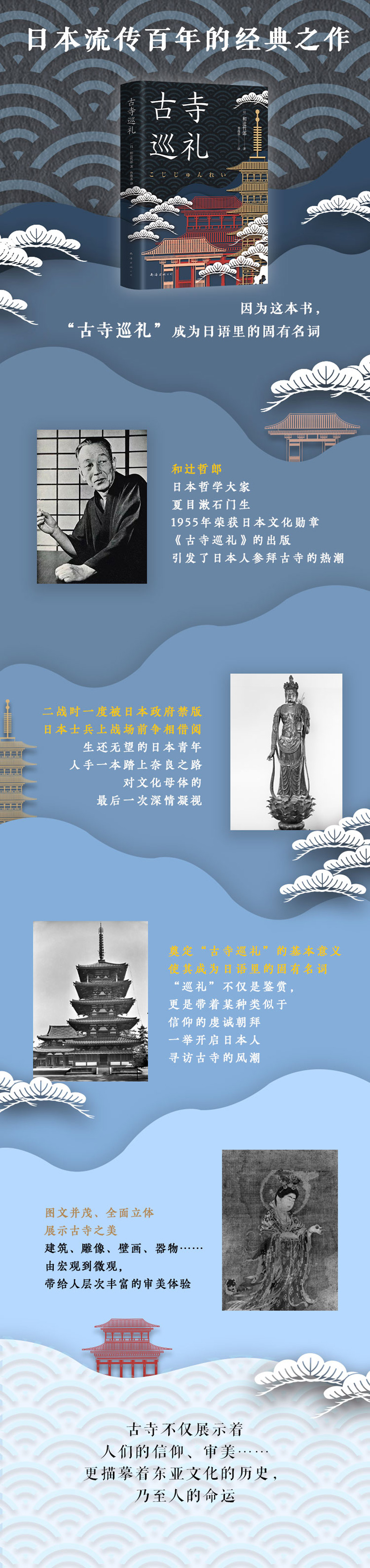 《古寺巡礼》