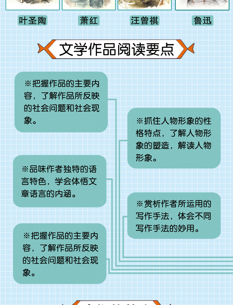 全8册冰心沈从文老舍鲁迅朱自清叶圣陶萧红汪曾祺文学经典作品选名家作品精选全套小学生三四五七六年级课外阅读书籍6-12岁