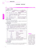 2020新版教与学九年级道德与法治人教版课程同步讲练
