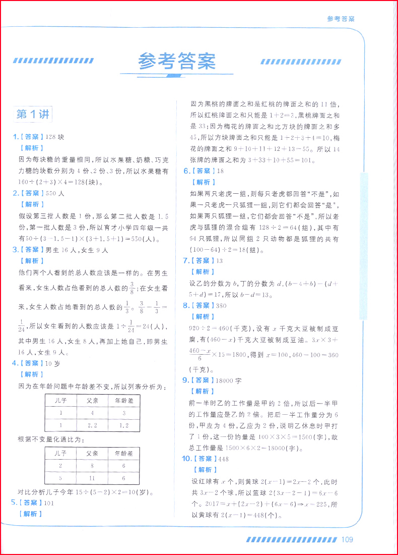 全套4册学而思秘籍数学思维创新大通关三四五六年级小学奥数