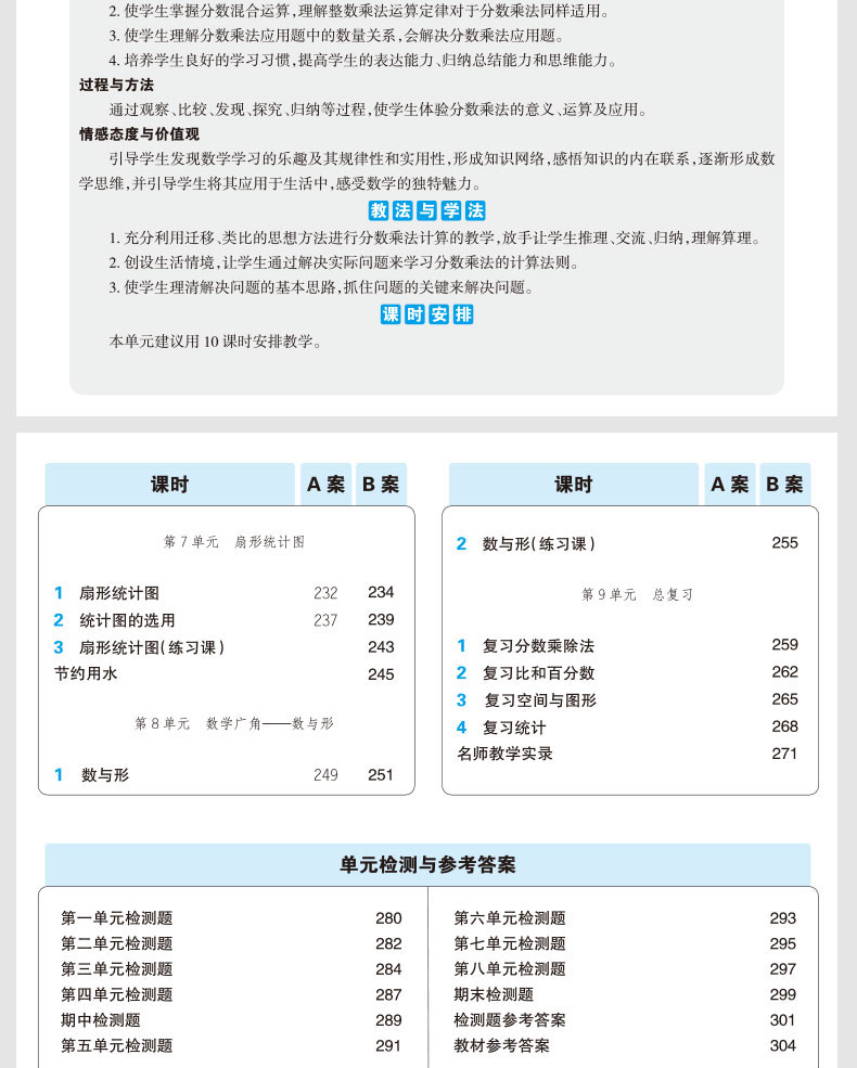 新课标人教版2021春特级教案与课时作业新设计小学数学六年级上下2册