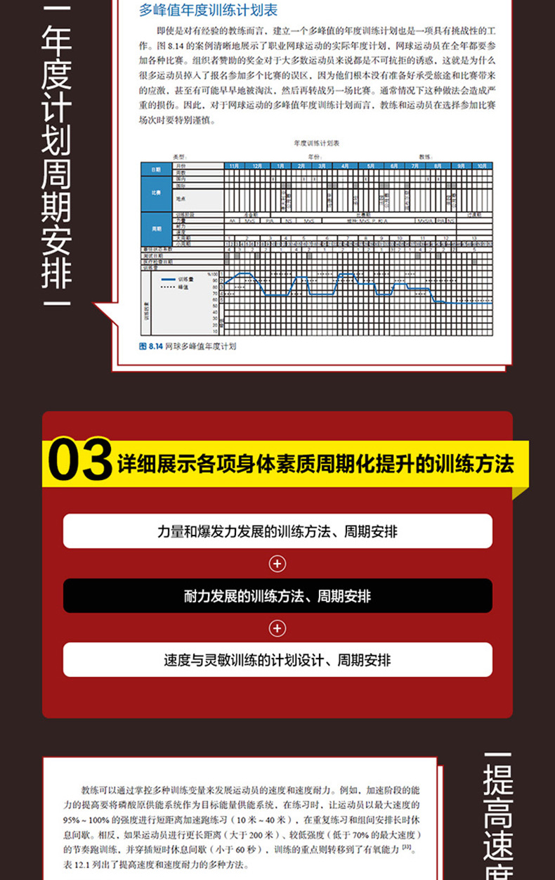 健身理论与方法教材（健身理论与方法试题库） 健身理论与方法讲义

（健身理论与方法试题库）《健身理论与方法重点》 健身健美