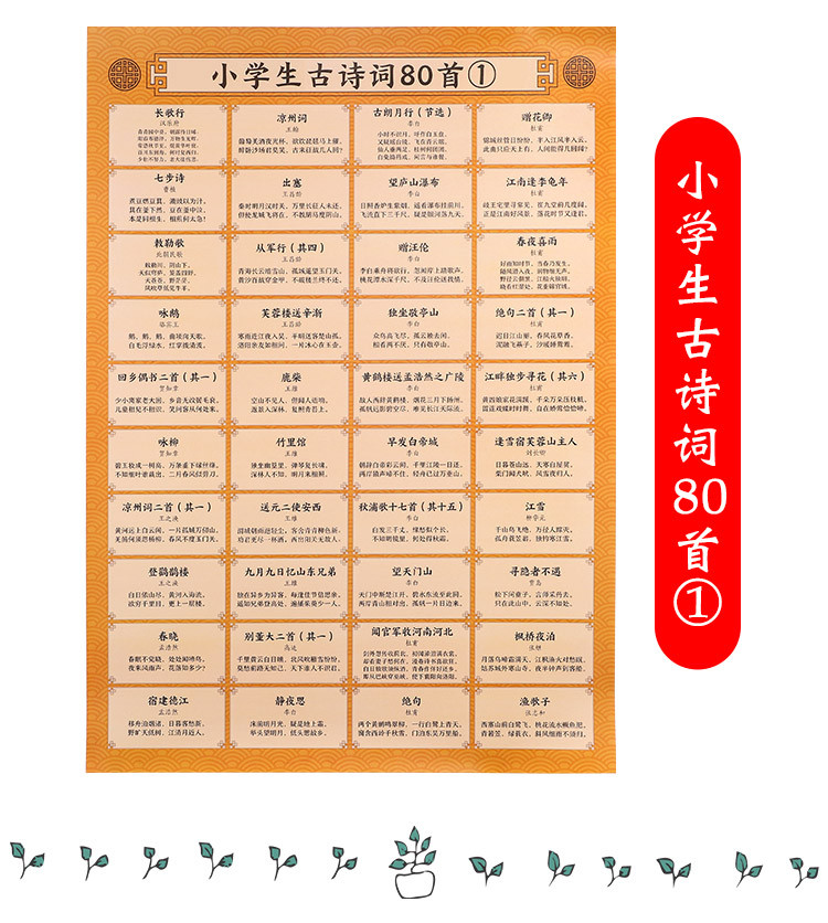 全14张小学教辅挂图3-6-12岁声母拼音字母故事成语乘法口诀表