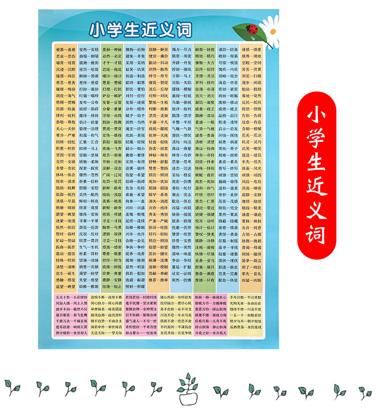 全14张小学教辅挂图3-6-12岁声母拼音字母故事成语乘法口诀表