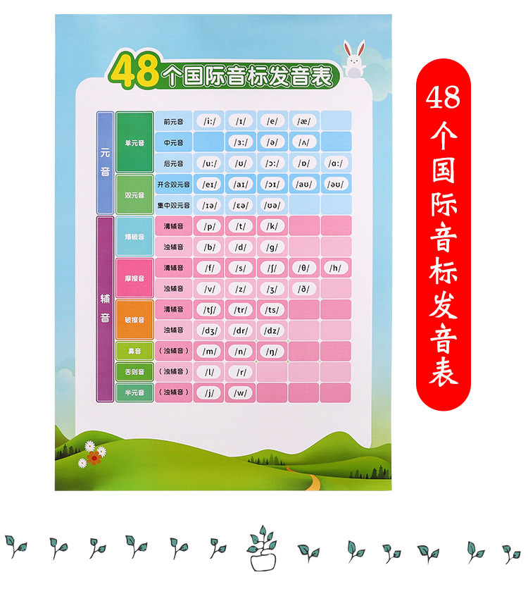 全14张小学教辅挂图3-6-12岁声母拼音字母故事成语乘法口诀表