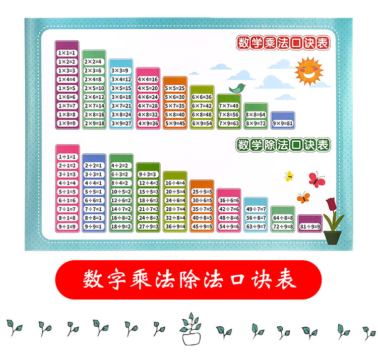 全14张小学教辅挂图3-6-12岁声母拼音字母故事成语乘法口诀表