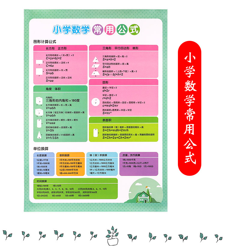 全14张小学教辅挂图3-6-12岁声母拼音字母故事成语乘法口诀表