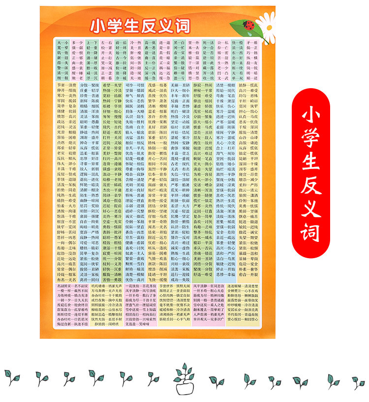 全14张小学教辅挂图3-6-12岁声母拼音字母故事成语乘法口诀表
