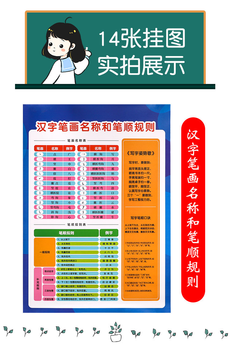 全14张小学教辅挂图3-6-12岁声母拼音字母故事成语乘法口诀表