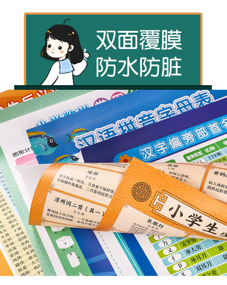 全14张小学教辅挂图3-6-12岁声母拼音字母故事成语乘法口诀表
