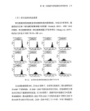 气候变化风险评估/第四次气候变化国家评估报告 滕飞 等 著 商务印书馆