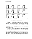 气候变化风险评估/第四次气候变化国家评估报告 滕飞 等 著 商务印书馆