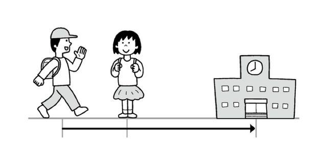 10倍速心算—写给中小学生的56个心算技巧 