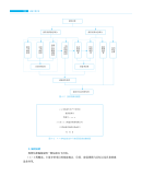 建设工程计价（赠教师课件） 柯洪 编 9787112284924 中国建筑工业出版社