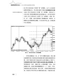 斐波那契高级交易法：外汇交易中的波浪理论和实践（第3版） 魏强斌 著 经济管理出版社