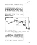 斐波那契高级交易法：外汇交易中的波浪理论和实践（第3版） 魏强斌 著 经济管理出版社