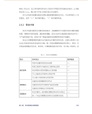 汽车电子功能安全实战应用 赵鑫，李明勋 著 同济大学出版社