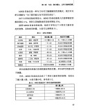 西蒙学习法（中小学生高效学习方法） 刘金歌 著 清华大学出版社