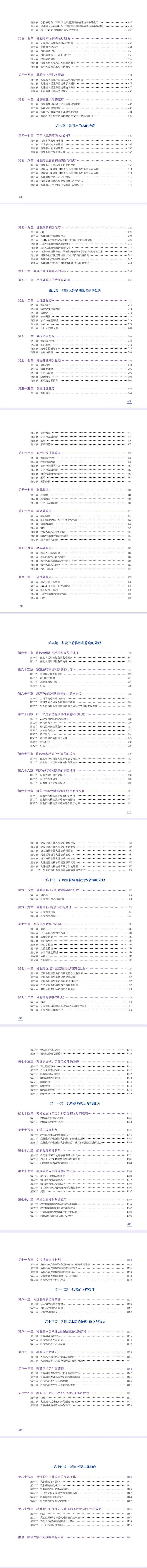 乳腺肿瘤学（第三版） 邵志敏，沈镇宙，徐兵河 著 复旦大学出版社