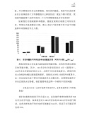 量化民族志：一种面向大数据的研究方法 [美] 大卫·威廉姆斯·谢弗  著，吴忭 译 重庆大学出版社