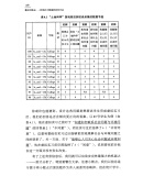 量化民族志：一种面向大数据的研究方法 [美] 大卫·威廉姆斯·谢弗  著，吴忭 译 重庆大学出版社