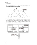 从零开始读懂相对论 汪振东 著 北京大学出版社