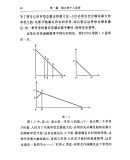 人类交换规律与人类行为准则的发展 [德] 赫尔曼·海因里希·戈森 著，陈秀山 译 商务印书馆